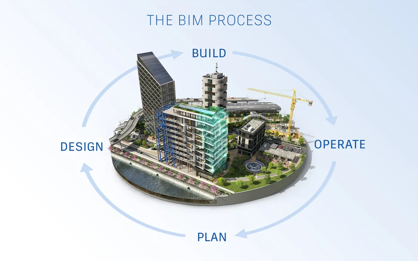 Autodesk Revit 4