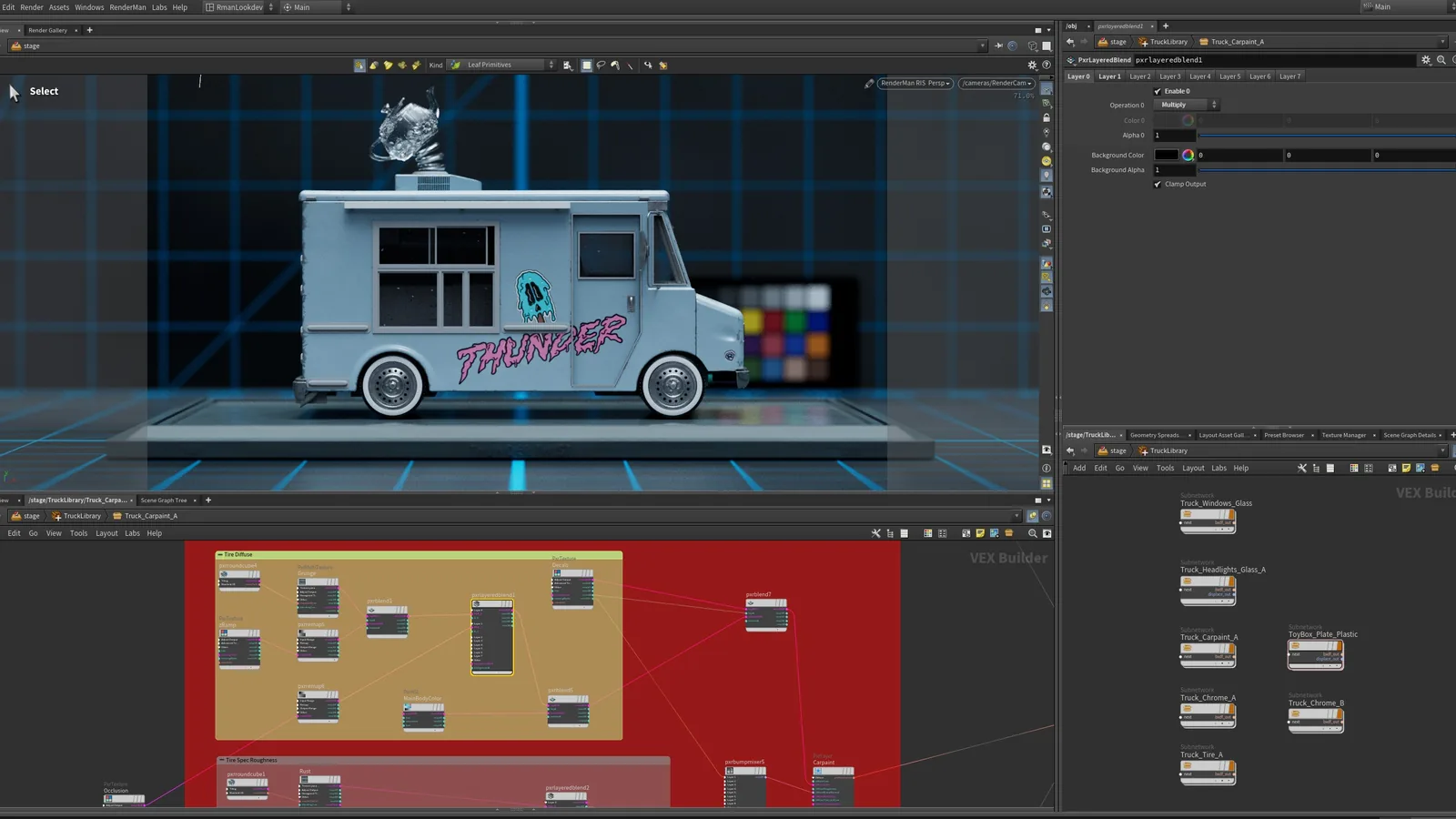 Pixar's RenderMan